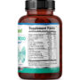 Meta-Thyroid - Imagen 3