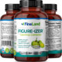 Figure-Izer - Imagen 2